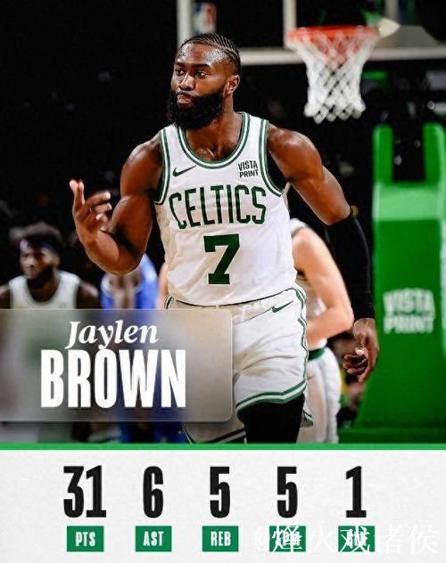 骑士轻取爵士5连胜 布朗35分魔术逆转险胜绿军 骑士轻取爵士5连胜 布朗35分魔术逆转险胜绿军